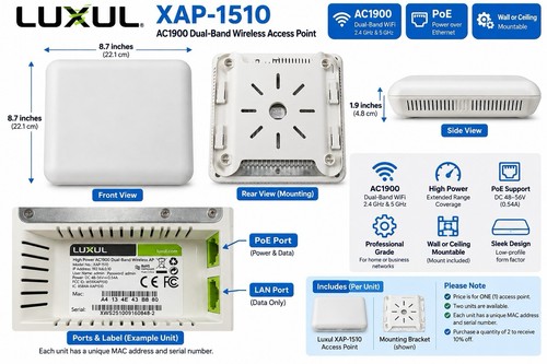 Luxul xap 1510 ac1900 - luxul, dual